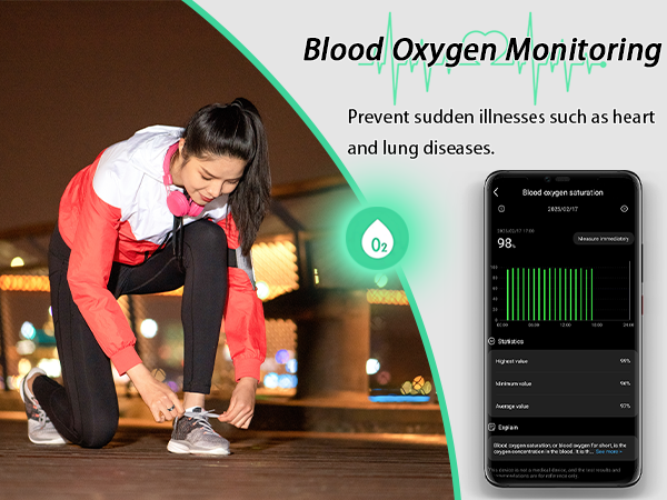 smart ring for women men, sleep tracker ring, fitness tracker, health ring, fitness rings for women