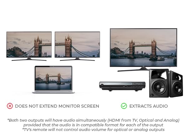 hdmi switch splitter