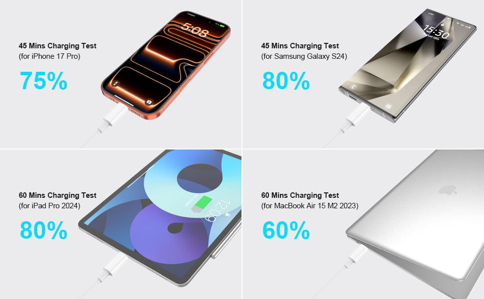 3 foot usb c charger cord