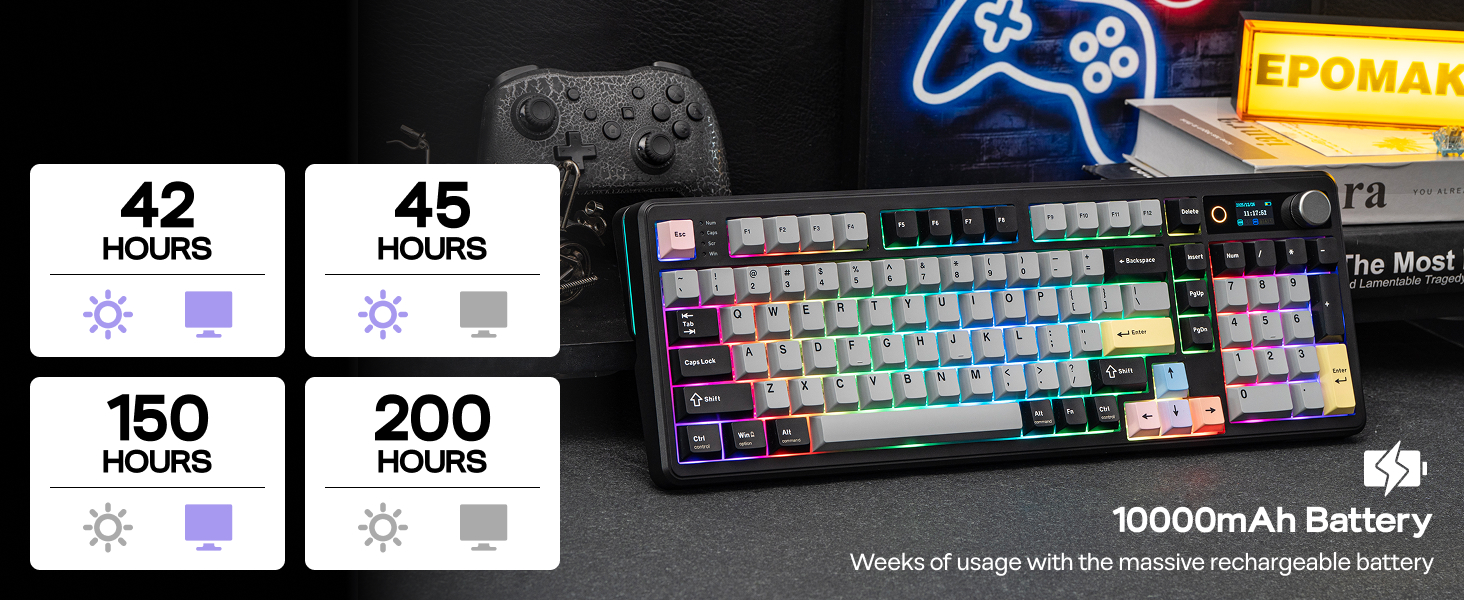EPOMAKER TH99PRO Wireless Gaming Keyboard