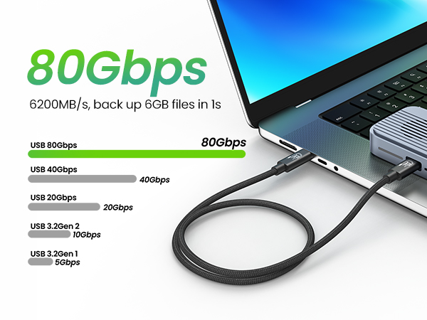 thunderbolt 5 cable