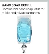 Hand Soap