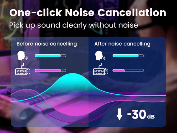 One-click Noise Cancellation