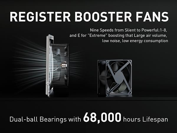 air boosting fan airboosting registered fan room cooling solutions air boosting registry fan