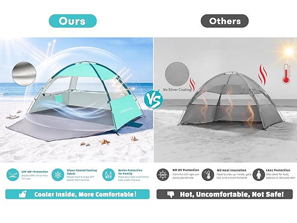 UPF 50+ beach tent sun shelter