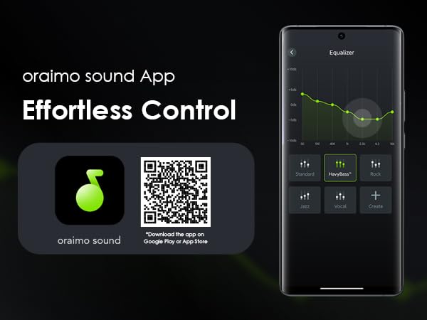 Noise Cancelling Bluetooth Earbuds