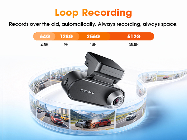 cameras for cars