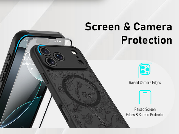 screen and camera protection