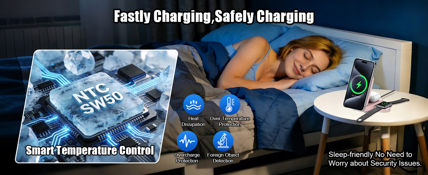 magsafe charger