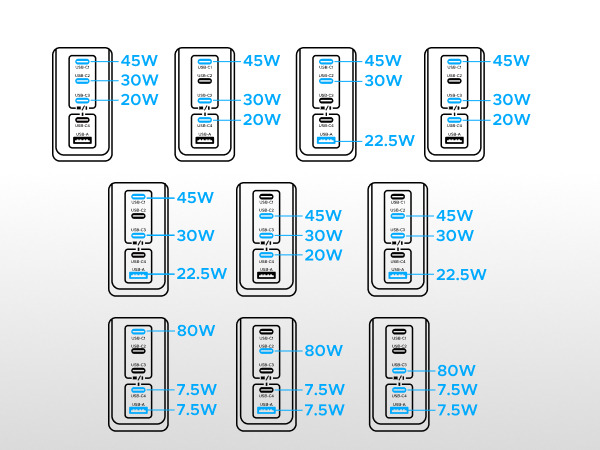 fast charger