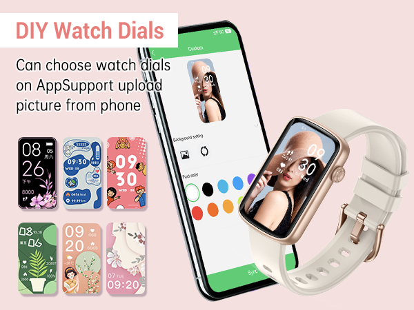 Dials
