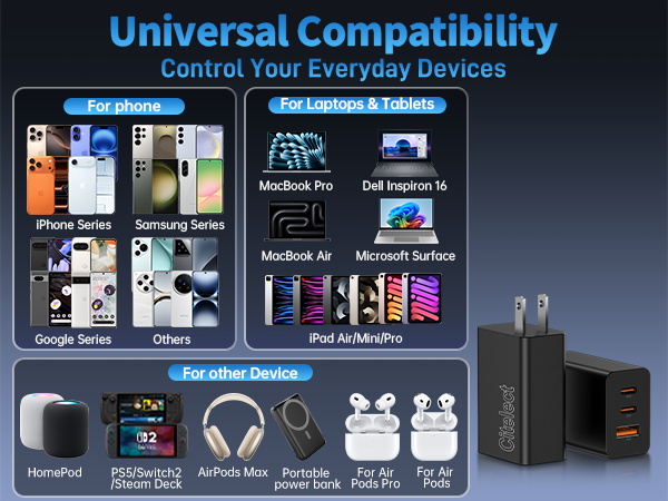 Universal Compatibility