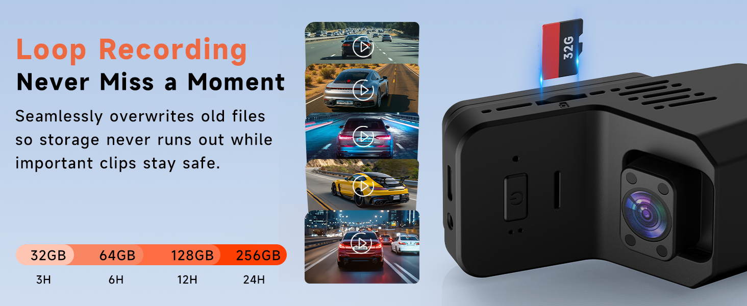 Loop recording dash camera