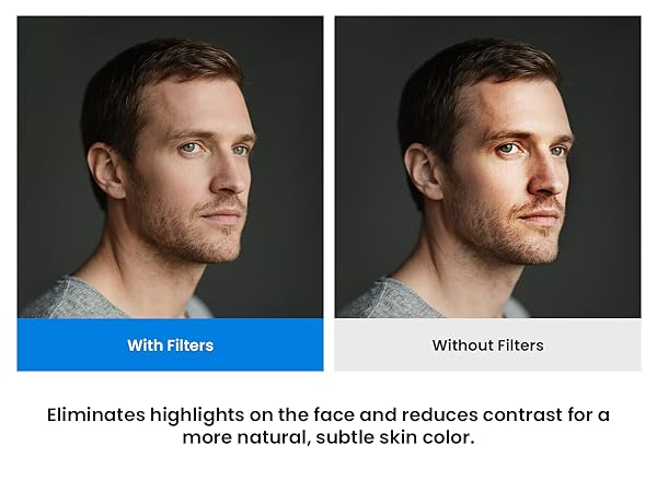 cpl for portrait photography