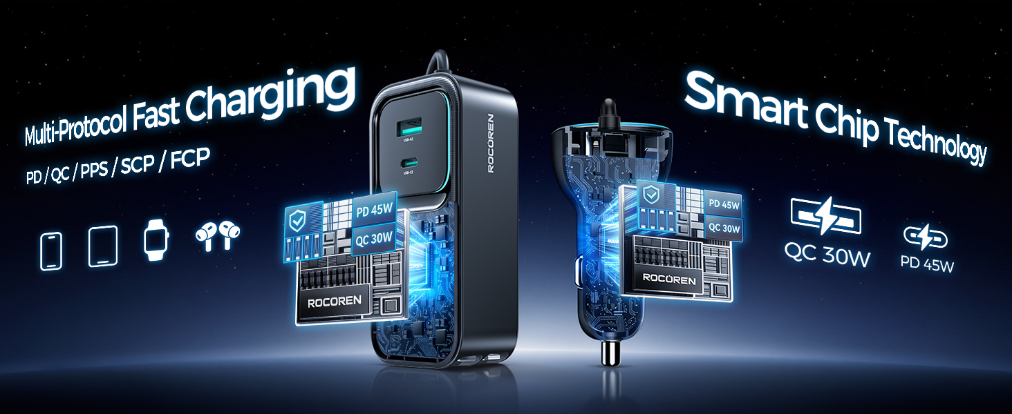 Text reads 'Fast Charging' and 'Smart Chip Technology'. Dark technology-themed promotional banner showing charging devices and interface elements with blue accent lighting.