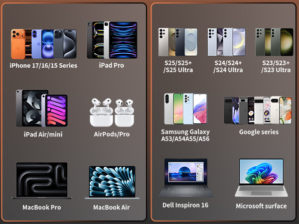 45W Super Fast Charger Type C