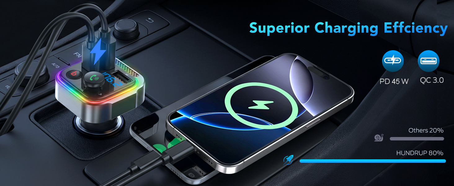 Bluetooth Car Adapter