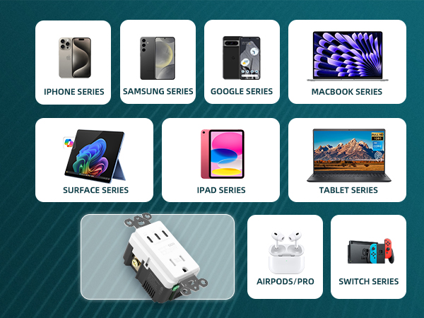 electrical outlet with C ports
