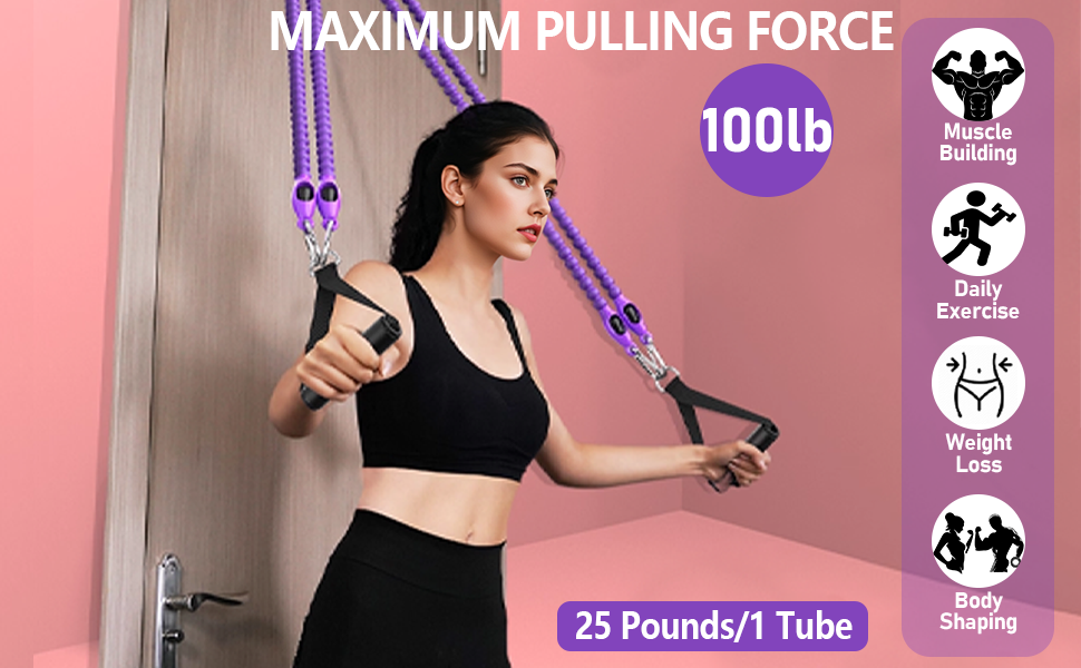 Pedal Resistance Band
