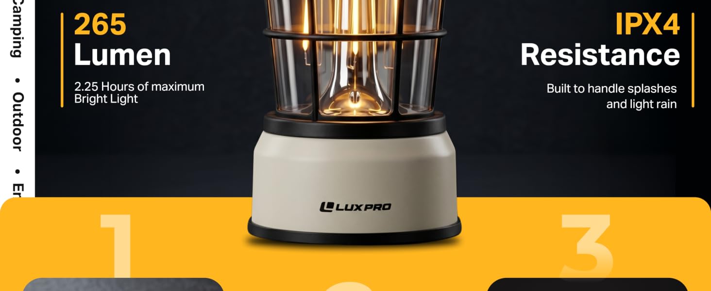 2.25 Hours of Maximum Bright Light IPX4 Resistance