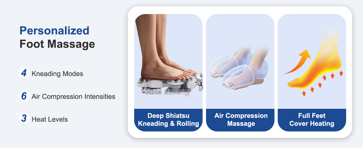 Shiatsu Foot Massager, Electric Feet Massage Machine, Kneading Relief for Plantar Fasciitis