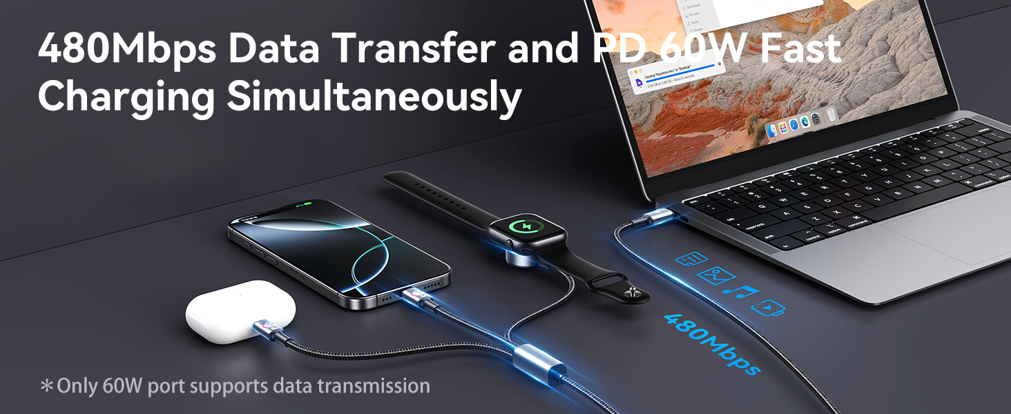 fast charger usb c cable