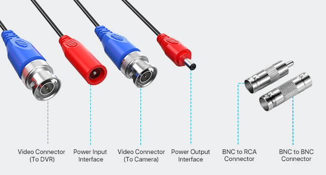 camera power cable
