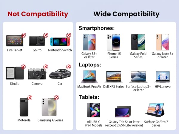 4k usb c to hdmi adapter