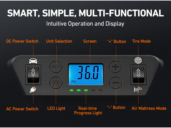 SMART, SIMPLE, MULTI-FUNCTIONAL Intuitive Operation and Display