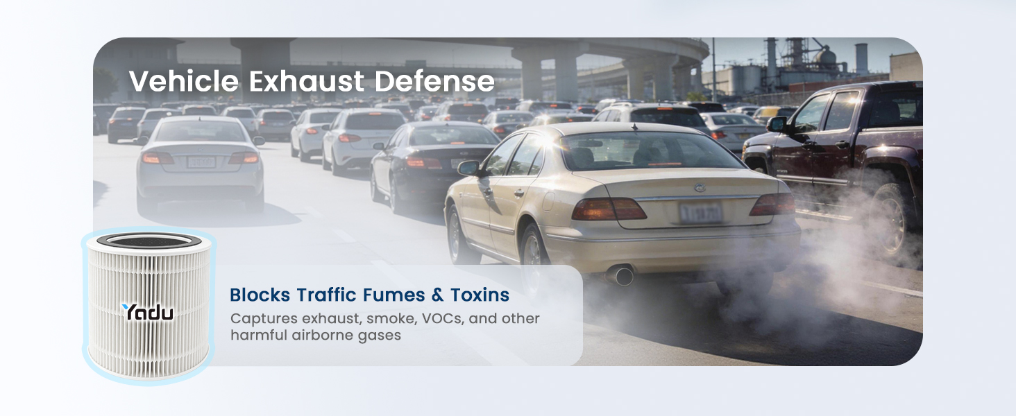 YADU air purifier filter