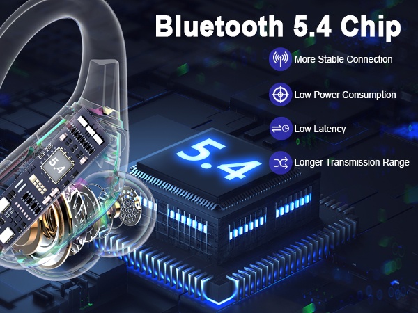 wireless earbuds bluetooth