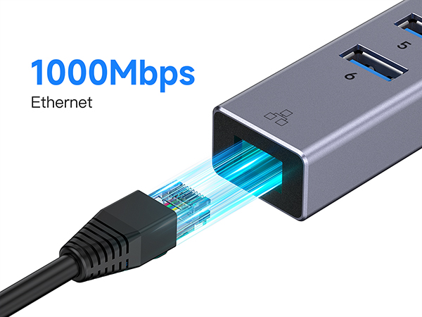 Gigabit Ethernet