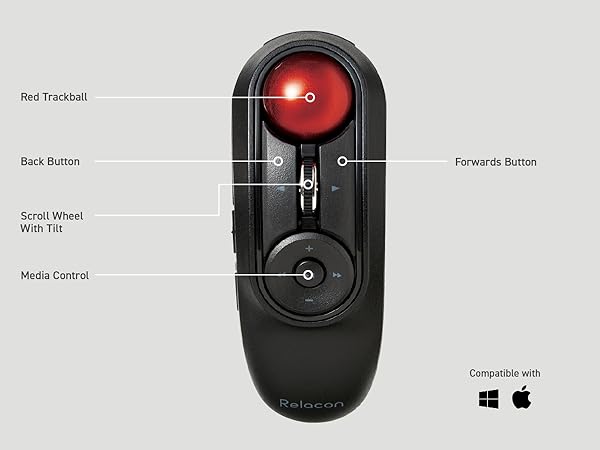 Relacon Trackball