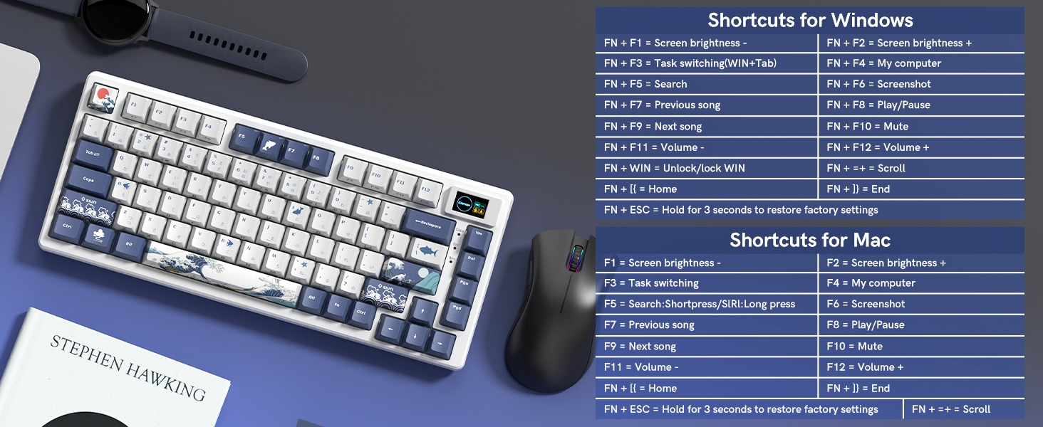 75% Keyboard with Color Multimedia Display Gaming Keyboard