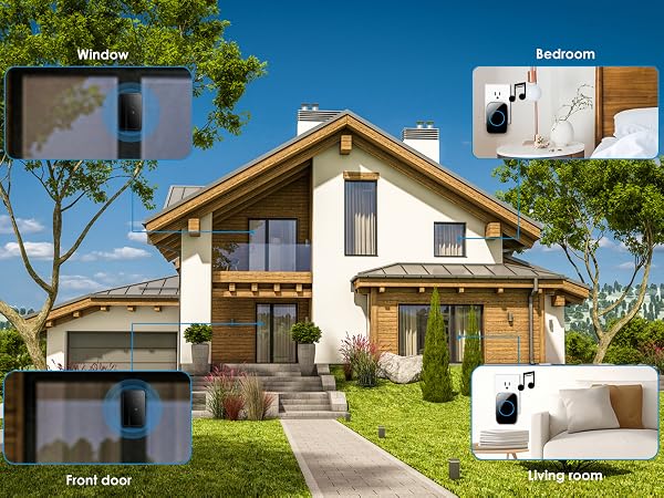 1,000 ft Wireless Range