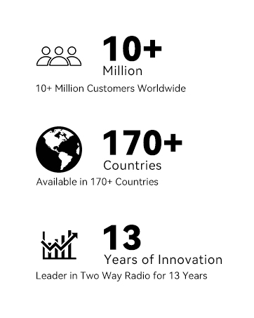 walkie talkies two way radio long range rechargeable walkie talkie 2 way radio adults kids family