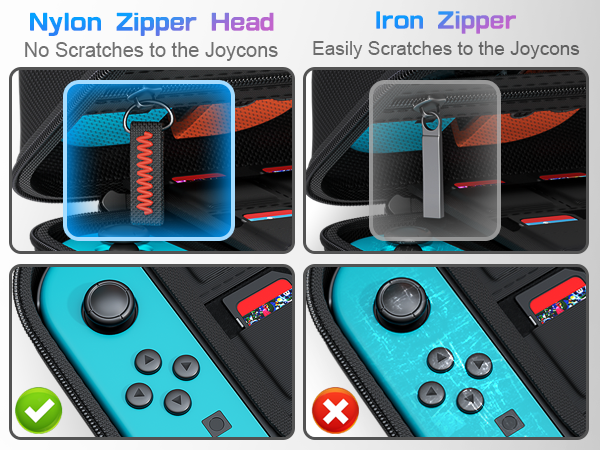 switch case