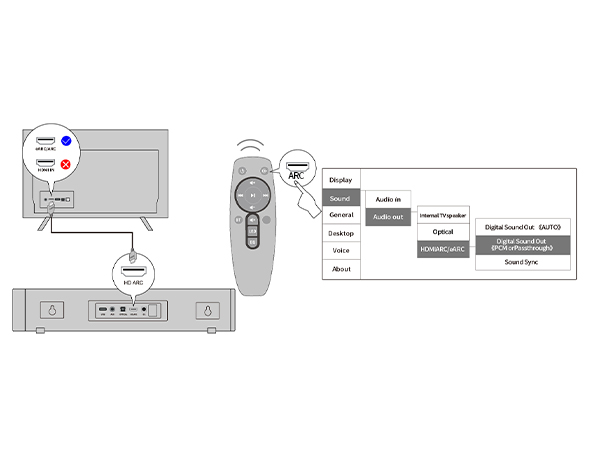 home theater sound system