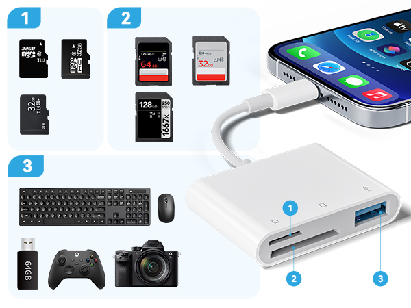 sd card reader