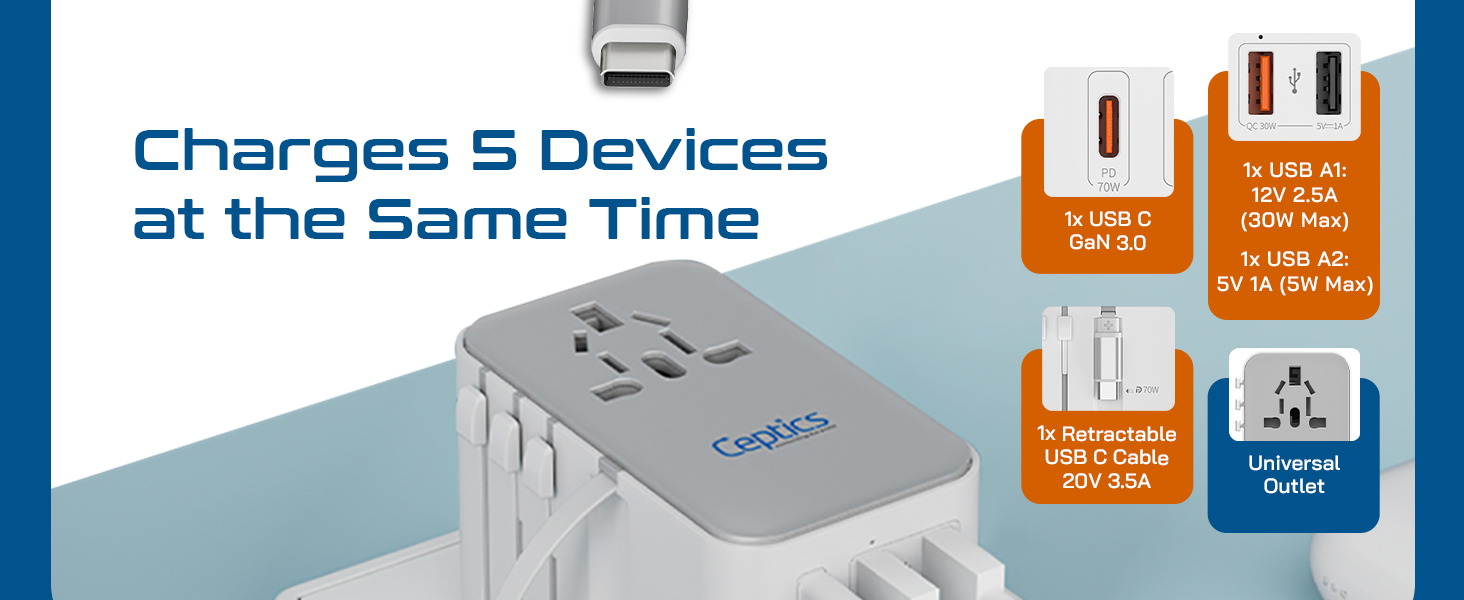 ceptic world travel adapter kit wall plugs with usb ports usb wall charger travel adapter worldwide