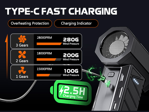 compressed air duster