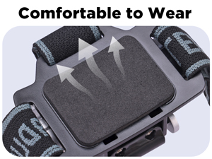 Comfortable to wear with a soft foam pad on the front panel for added cushioning and support