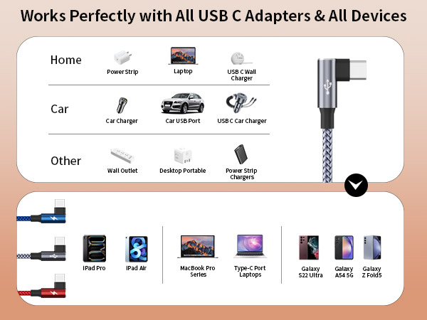 right angle usb c cable