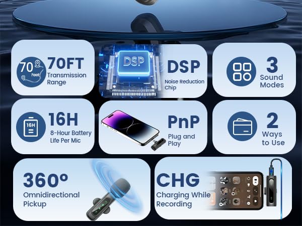 phone microphone
