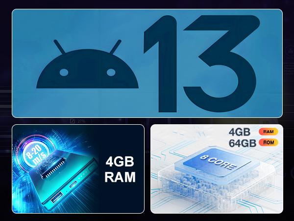 4GB +64GB