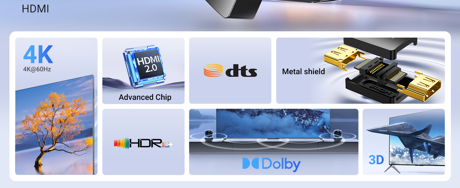 HDMI Female to Female Adapter 4K