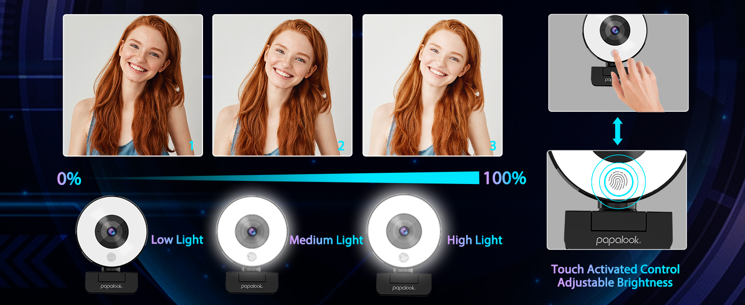 computer camera with light