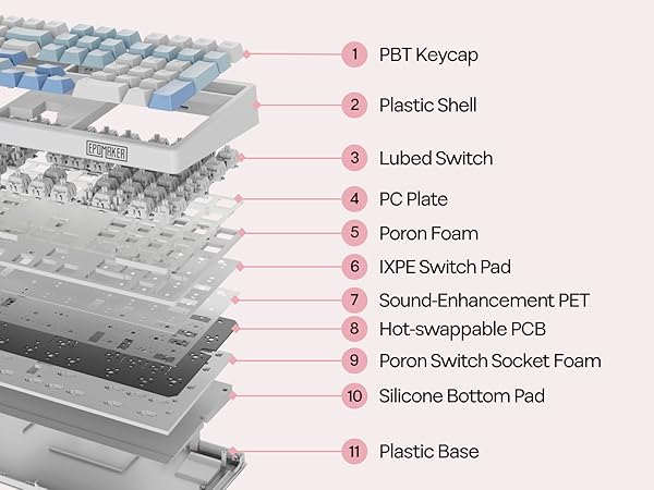 TH108 Wireless Gaming Keyboard