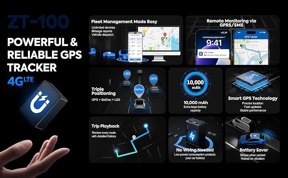 GPS Tracker for Vehicles