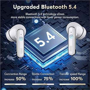 Bluetooth Headphone